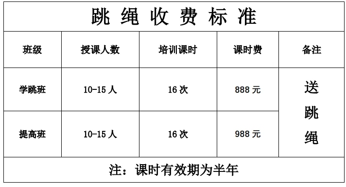 为什么信息化技术对篮球训练如此重要_0