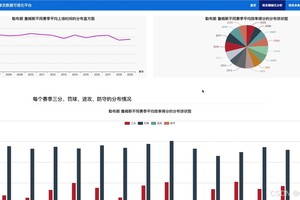  基于大数据的篮球训练进度跟踪与反馈机制：提升训练效率的最佳实践